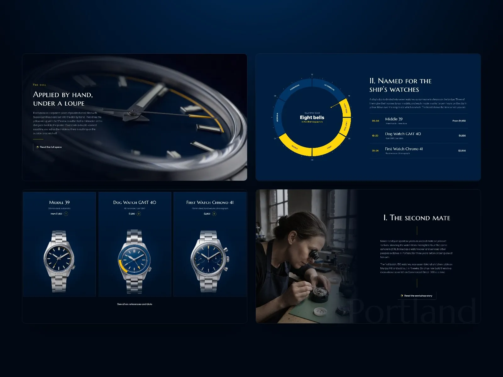 Close-ups of the 24-hour watch ring, size guide and spec table